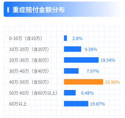 三肖三期必出特马,深层数据计划实施_工具版39.282