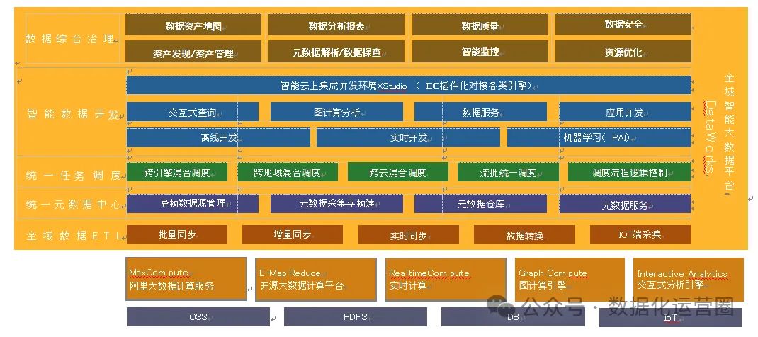 2024新澳门天天开奖免费资料大全最新,全面数据分析方案_挑战款90.588