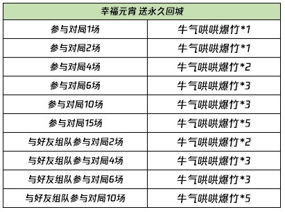 澳门特马今期开奖结果2024年记录,精细化策略定义探讨_Phablet30.753