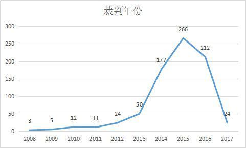 2024年12月8日 第69页