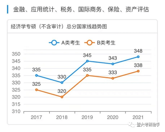 澳门广东八二站免费资料查询,动态解读说明_专业款75.870