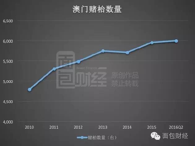 澳门今晚必开一肖期期,实地数据分析计划_精英款51.970