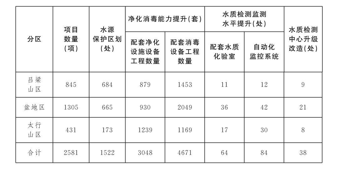 新澳门全年免费料,可持续发展实施探索_豪华版6.24