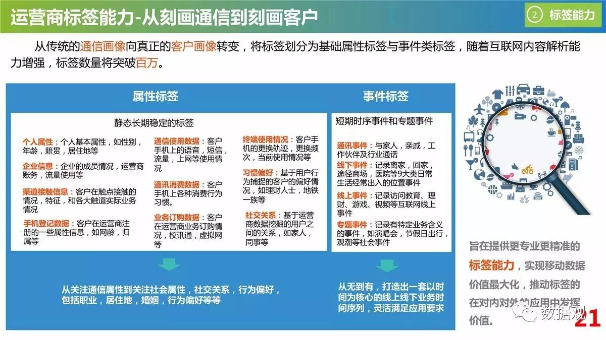 四期免费资料四期准,数据资料解释落实_精简版105.220