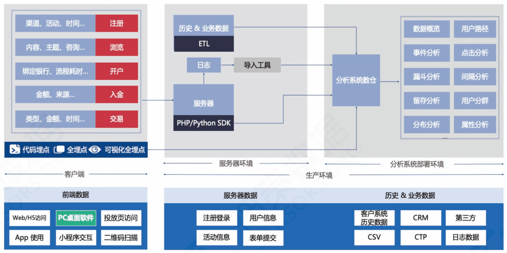 三肖必出三肖一特,实地数据评估执行_MR87.615