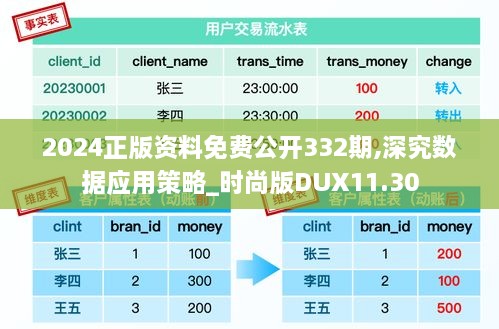 三中三免费资料,深度数据应用策略_X88.216