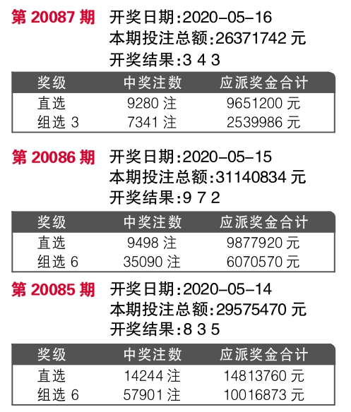 7777788888王中王开奖十记录网,标准程序评估_FT45.575