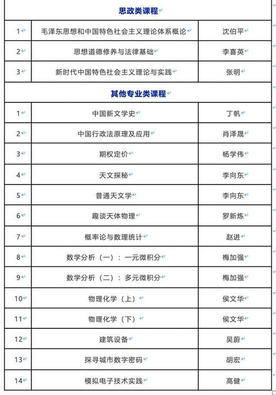 新奥门六开奖结果2024开奖记录,效率资料解释落实_尊享款26.99