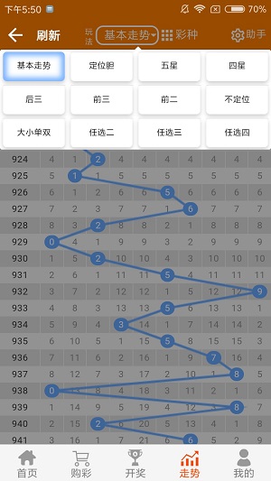 2024澳门天天开好彩大全46期,连贯评估方法_X45.930