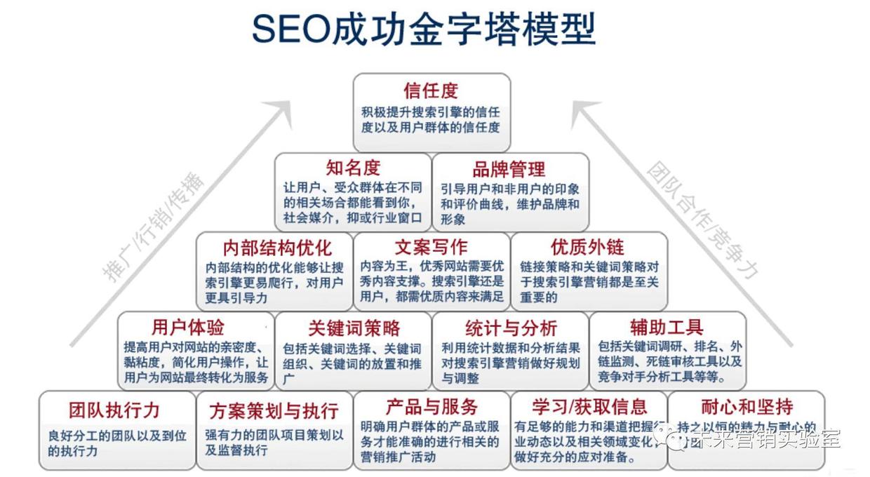 三肖必出三肖一特,全面解答解释落实_专业版150.205