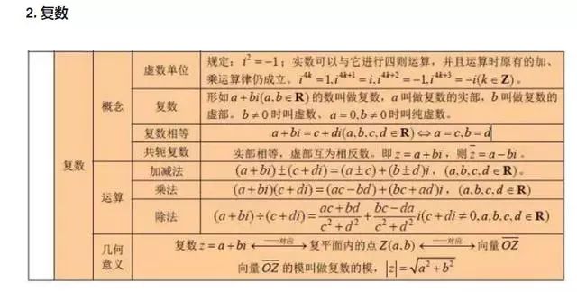 赠我欢颜 第3页