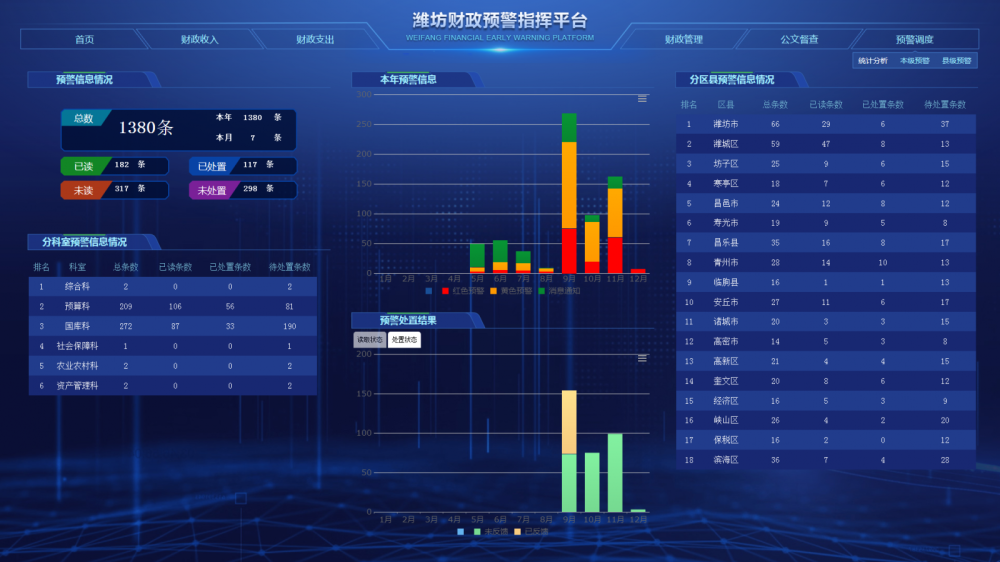 新澳门今晚精准一肖,数据驱动执行方案_领航版81.650