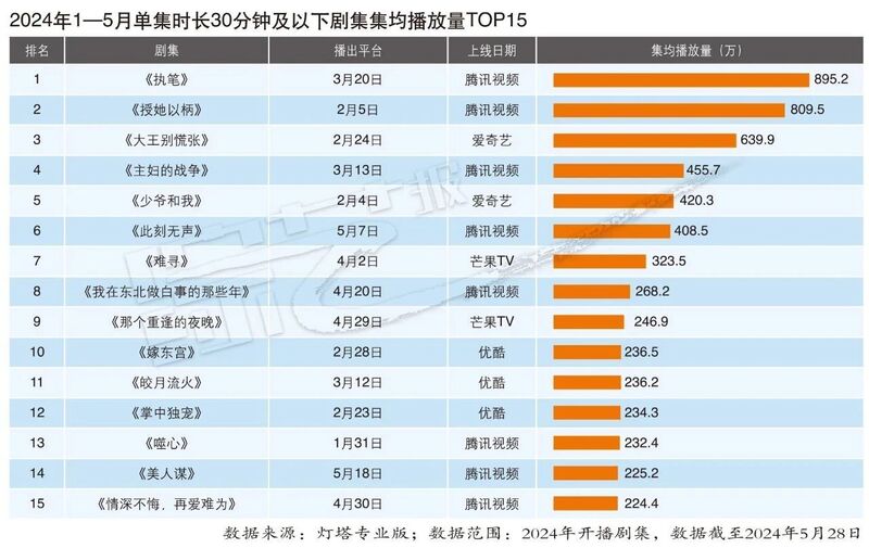 2024年管家婆一奖一特一中,实效设计方案_AP35.677