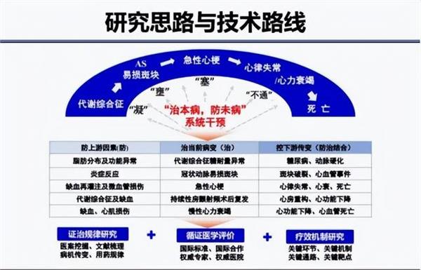 2024新澳门正版精准免费大全 拒绝改写,稳定评估计划_DP50.756