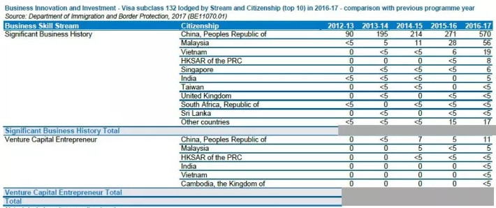 2024新澳开奖记录,数据资料解释落实_win305.210