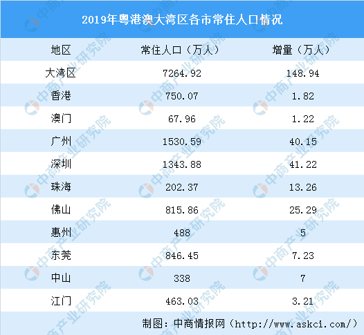 新澳门六开奖结果资料查询,深入解析数据设计_tShop48.157