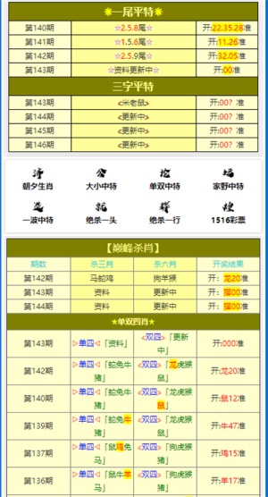 新澳门黄大仙三期必出,收益成语分析落实_Gold45.832