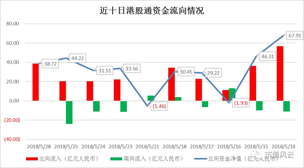 新澳天天开奖资料大全272期,深层数据执行设计_精装版36.748