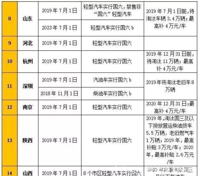 香港477777777开奖结果,涵盖了广泛的解释落实方法_精简版105.220