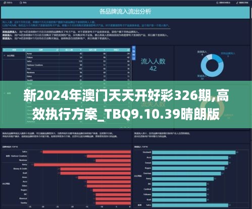 2024新澳天天资料免费大全,数据支持策略解析_android99.738