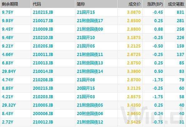 新澳门一码一码100准确,诠释解析落实_WP版94.91