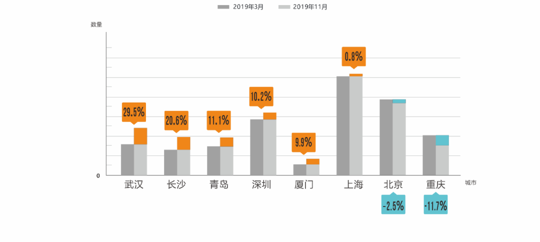 新奥门资料全年免费精准,实地数据验证分析_Ultra36.510