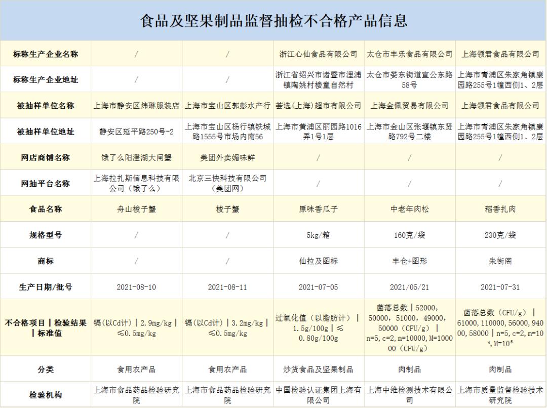 新澳2024今晚开奖资料四不像,安全评估策略_suite80.31