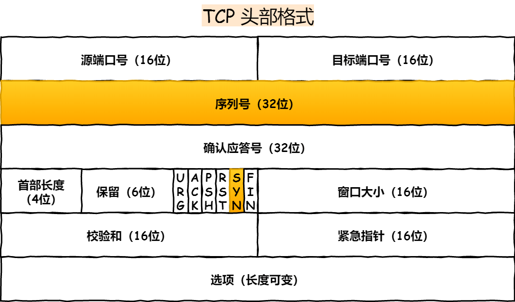 7777788888澳门,实地数据评估策略_Elite33.819