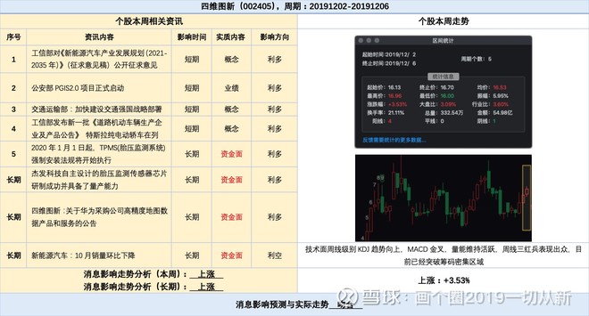 216677新奥彩,经典解释落实_Tablet16.421