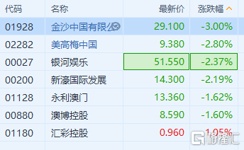 澳门三中三码精准100%,平衡性策略实施指导_2D90.605