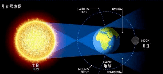 新澳今晚三中三必中一组,安全性方案设计_FHD版43.760