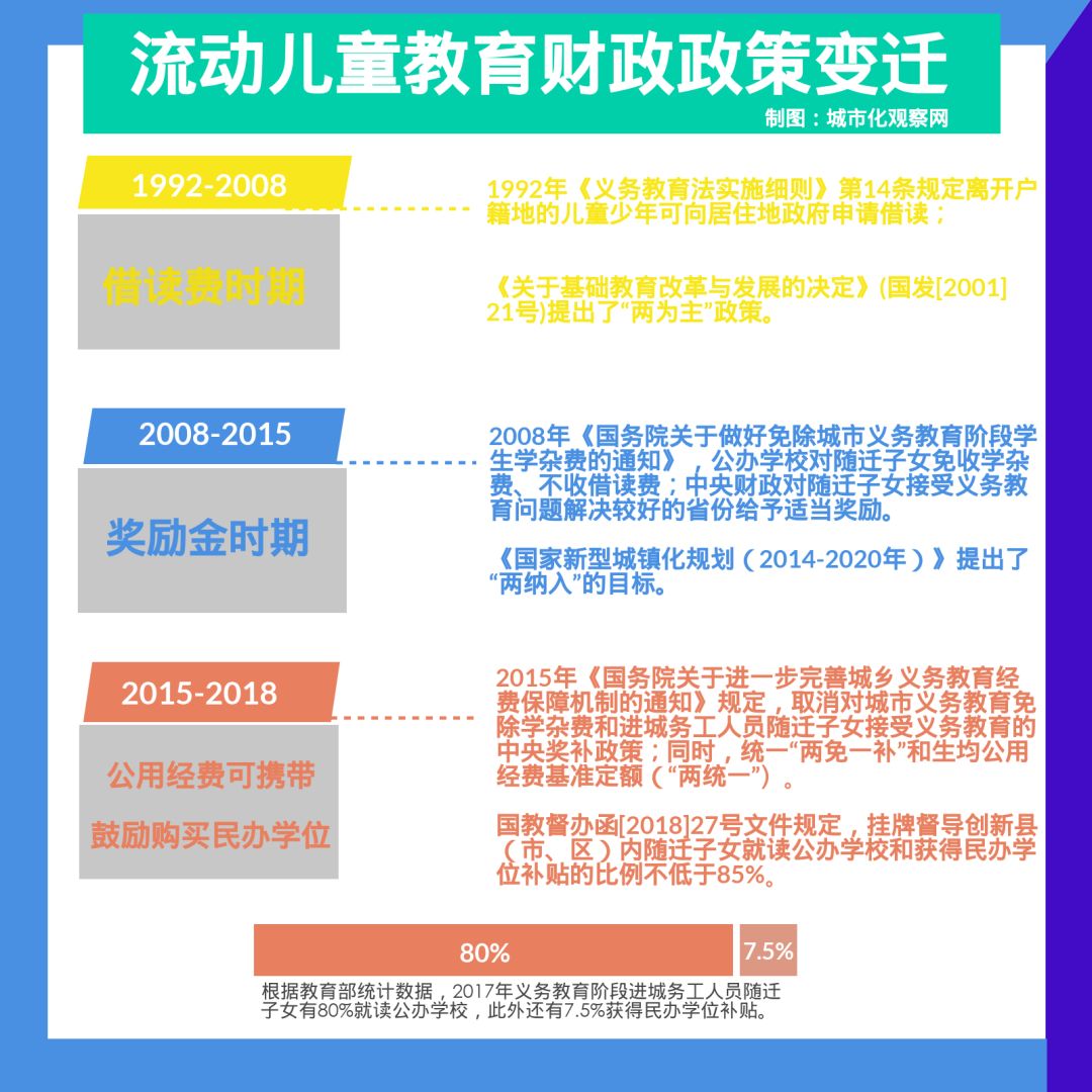 彼岸雨露 第2页