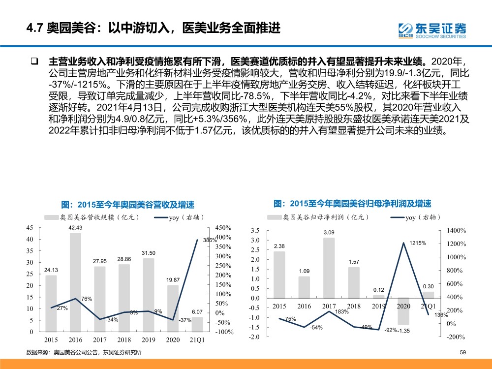 新澳最新最快资料新澳58期,经济性执行方案剖析_3DM80.49