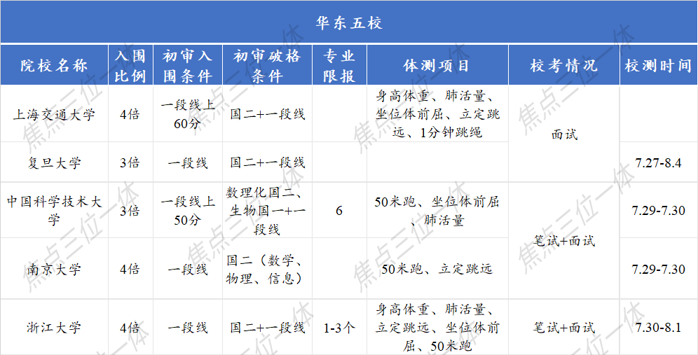 4肖4码免费公开,深入解答解释定义_手游版22.702