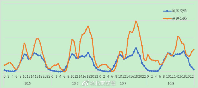 新澳今晚开什么号码,深入数据执行方案_高级款29.518