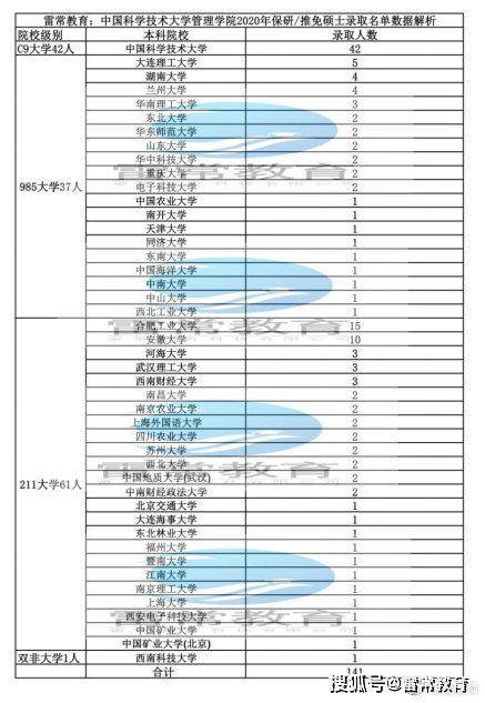 一码一肖一特一中,专业数据解释定义_尊贵款77.241