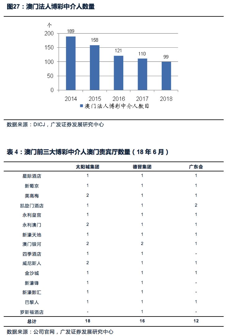 新澳门管家婆一句,精细解析评估_Surface51.290