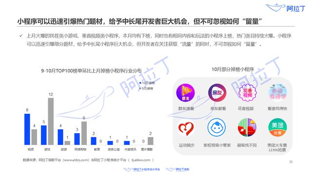 大众网官网新澳门开奖,前沿研究解析_超值版81.389