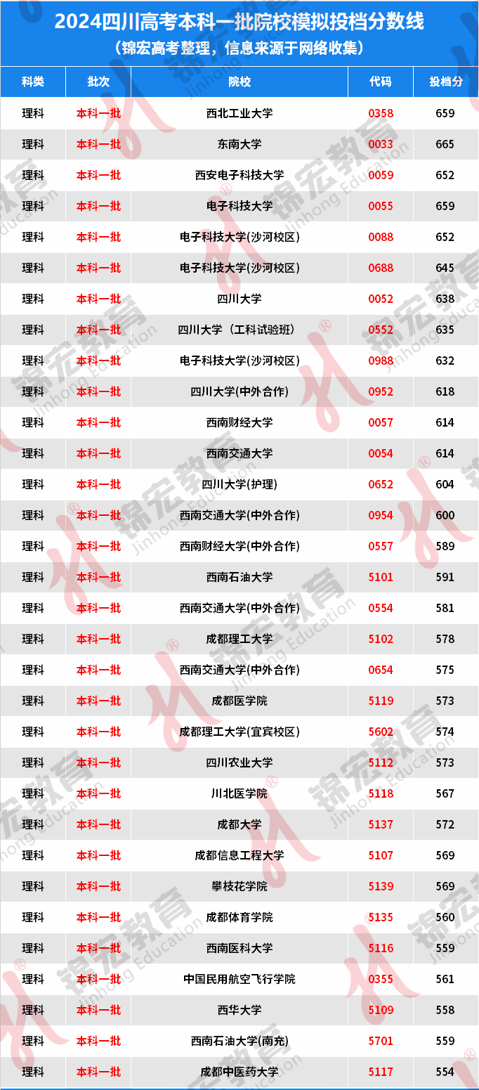 2024澳门资料大全免费,标准程序评估_云端版46.665