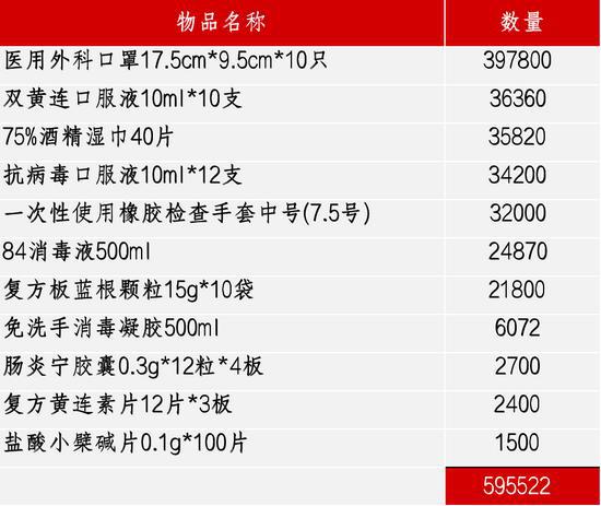 2024澳门天天开好彩大全最新版本,高速方案解析响应_精英版88.156