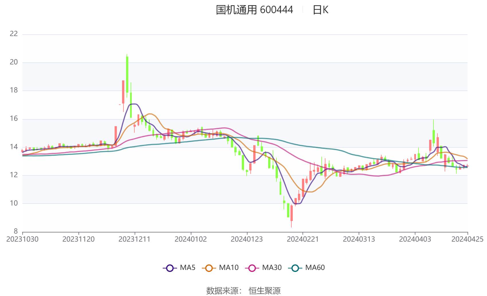 2024澳门六开彩开奖结果查询,创新计划执行_LT13.995