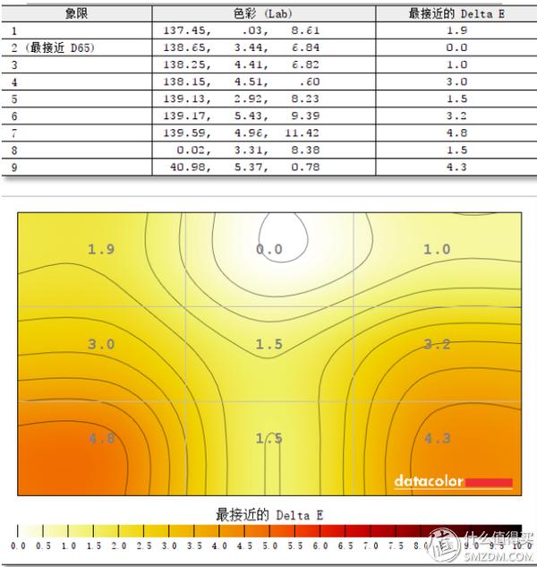 2024澳门天天彩期期精准,诠释分析定义_eShop33.313