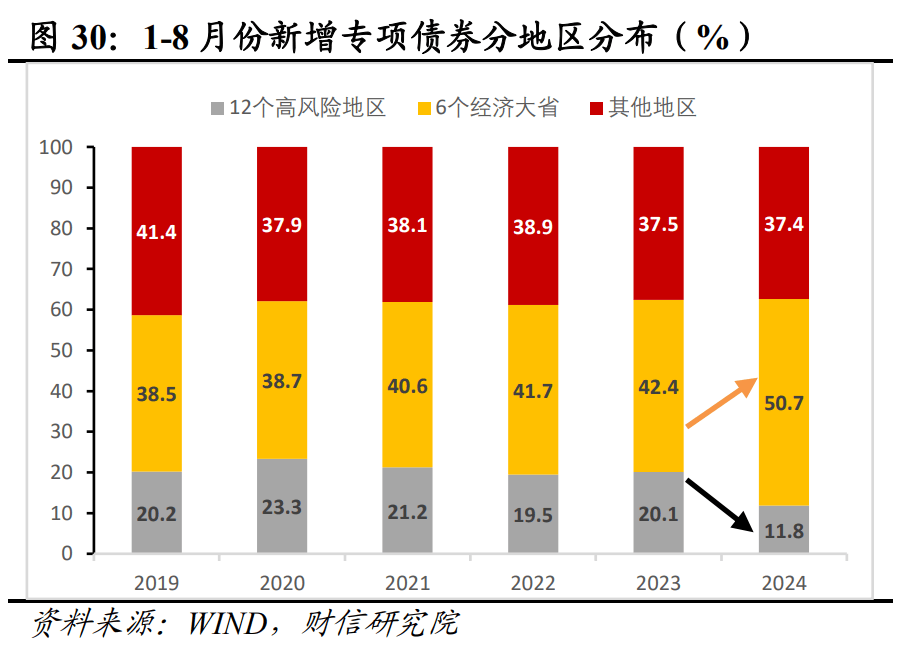 2024年一肖一码一中,数据支持策略分析_理财版64.344