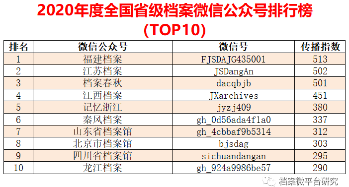 2024新澳天天彩资料免费提供,数据解析支持方案_MP42.673