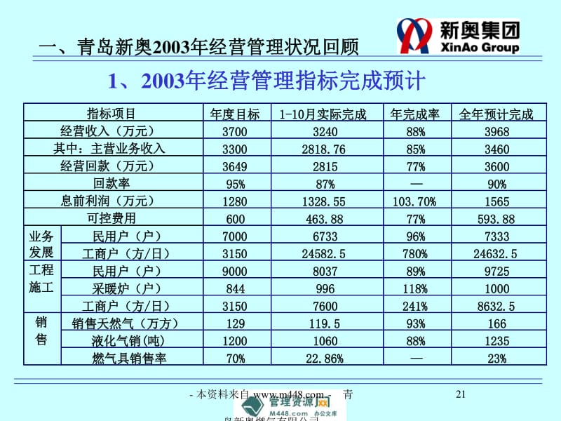 新奥最精准免费大全,实地数据评估解析_BT97.892