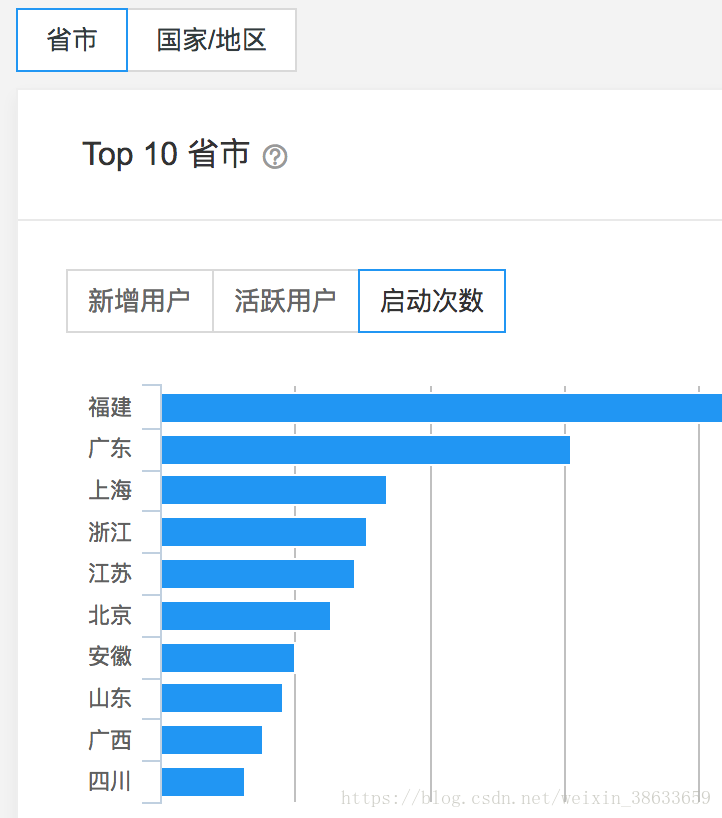 2024新澳正版免费资料的特点,统计分析解释定义_FHD版43.760