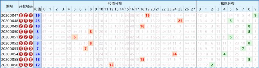 新澳今晚开奖结果查询,灵活操作方案设计_AP43.15