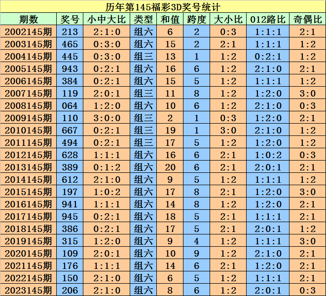 2024澳门天天开好彩大全开奖记录,绝对经典解释落实_静态版83.708