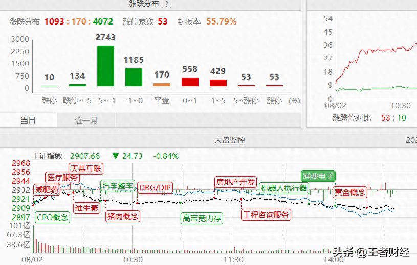 6o6678王中王免费提供,持久性策略解析_iPad57.840