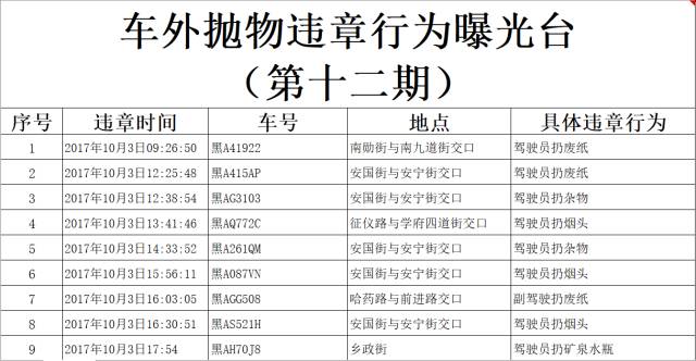 新澳门六开奖号码记录33期,创造性方案解析_创新版58.571